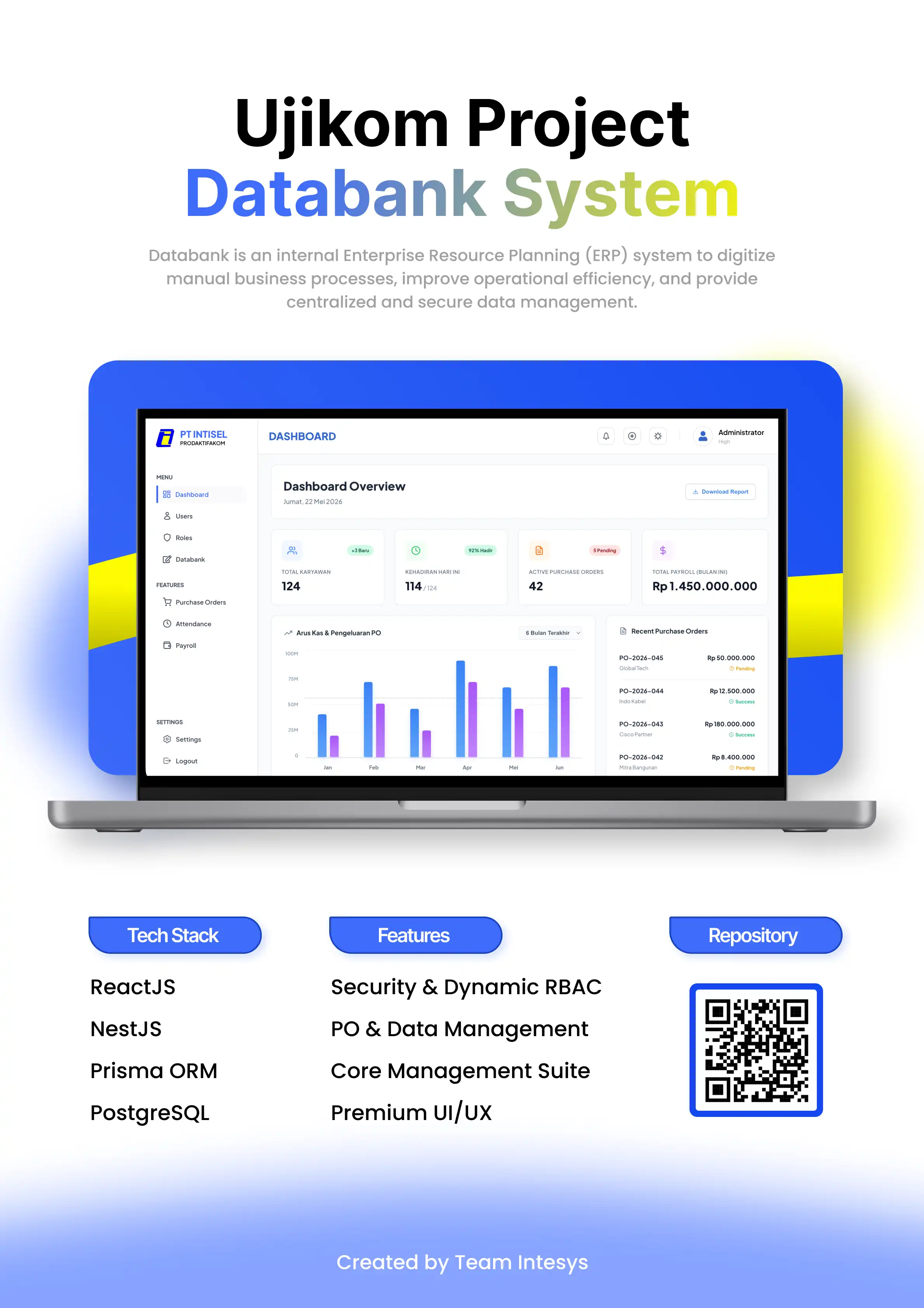 Databank ERP