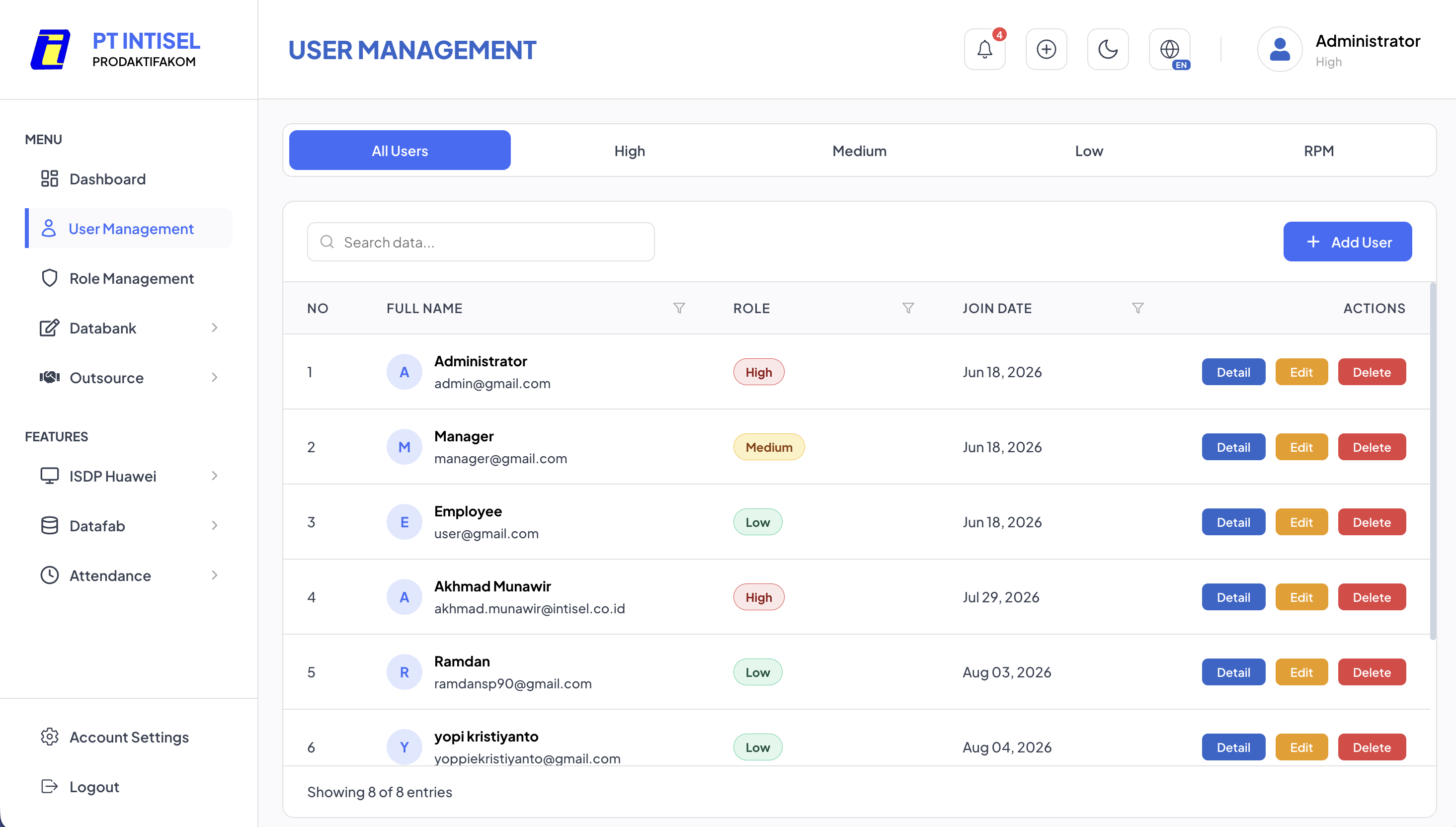 User Management & Role Governance